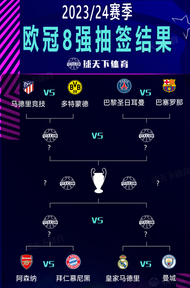 表现与你息