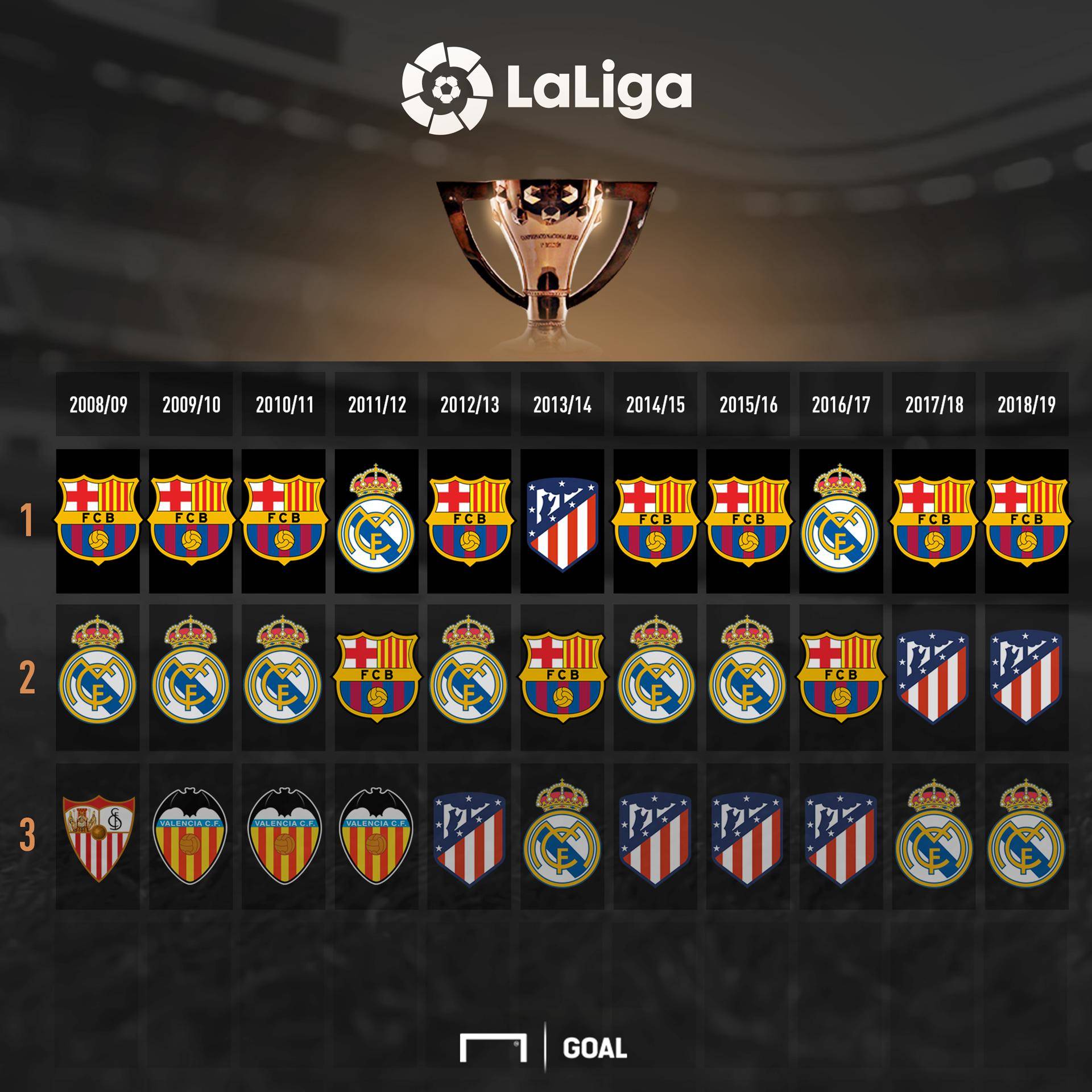 在集训时给 在集训时给